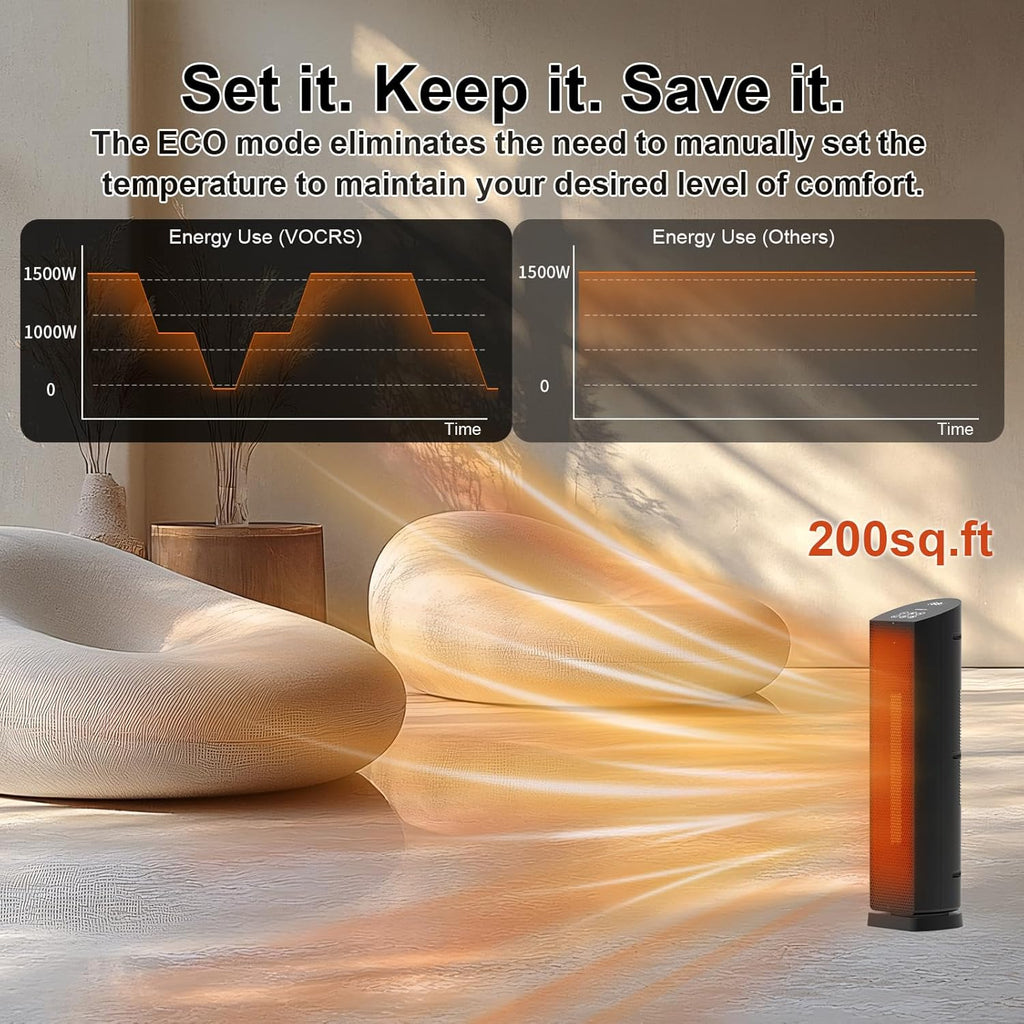Space Heater for Indoor Use - 24 inches 1500W Ceramic Heater with Remote Control, 12 Hour Timer, Oscillation, LED Display, for Bedroom Office Indoor