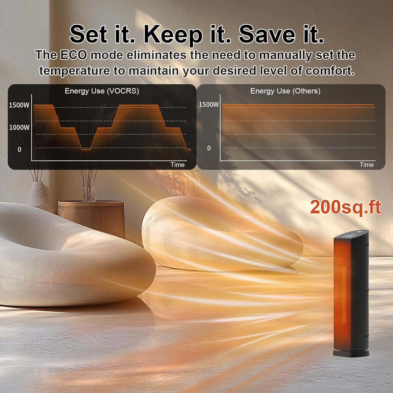 Space Heater for Indoor Use - 24 inches 1500W Ceramic Heater with Remote Control, 12 Hour Timer, Oscillation, LED Display, for Bedroom Office Indoor